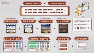 光輝模板實戰合集【一套模板，做到簡報、知識圖卡、全息圖、動畫、換色，一次到位】#簡報設計 #PowerPoint #Microsoft365 #PPT