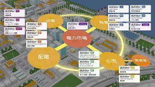 【徹底紹介】電力ICTソリューションパッケージBLEnDer|電力ICTセンター|三菱電機