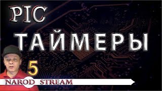 видео Microchip - Микроконтроллеры и Технологии