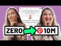 How to grow on pinterest from scratch in 2024  i get 10 million views