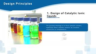 Functionized Ionic Liquids