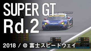 SUBARU BRZ GT300 2018 SUPER GT 第2戦 FUJI GT 500km RACE 予選ダイジェスト