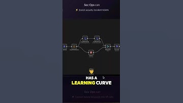 N8N vs Zapier in 30 sec ⚔️ The FREE Automation Winner #ai #n8n #zapier