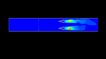 Transient Combustion Simulation ANSYS Fluent