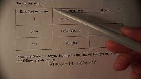 Behavior of a Polynomial Function at the zeros/x-intercepts (Advanced Functions 4U - MHF4U)