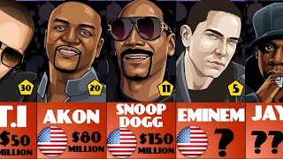 Comparison: RICHEST PEOPLEThe 30 Richest Rappers in the World !!!