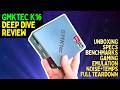 GMKtec K16 Review: Premium Ryzen 7 Mini PC w/ Oculink