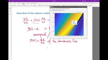 Lecture9.4. Conservative form and discontinuities