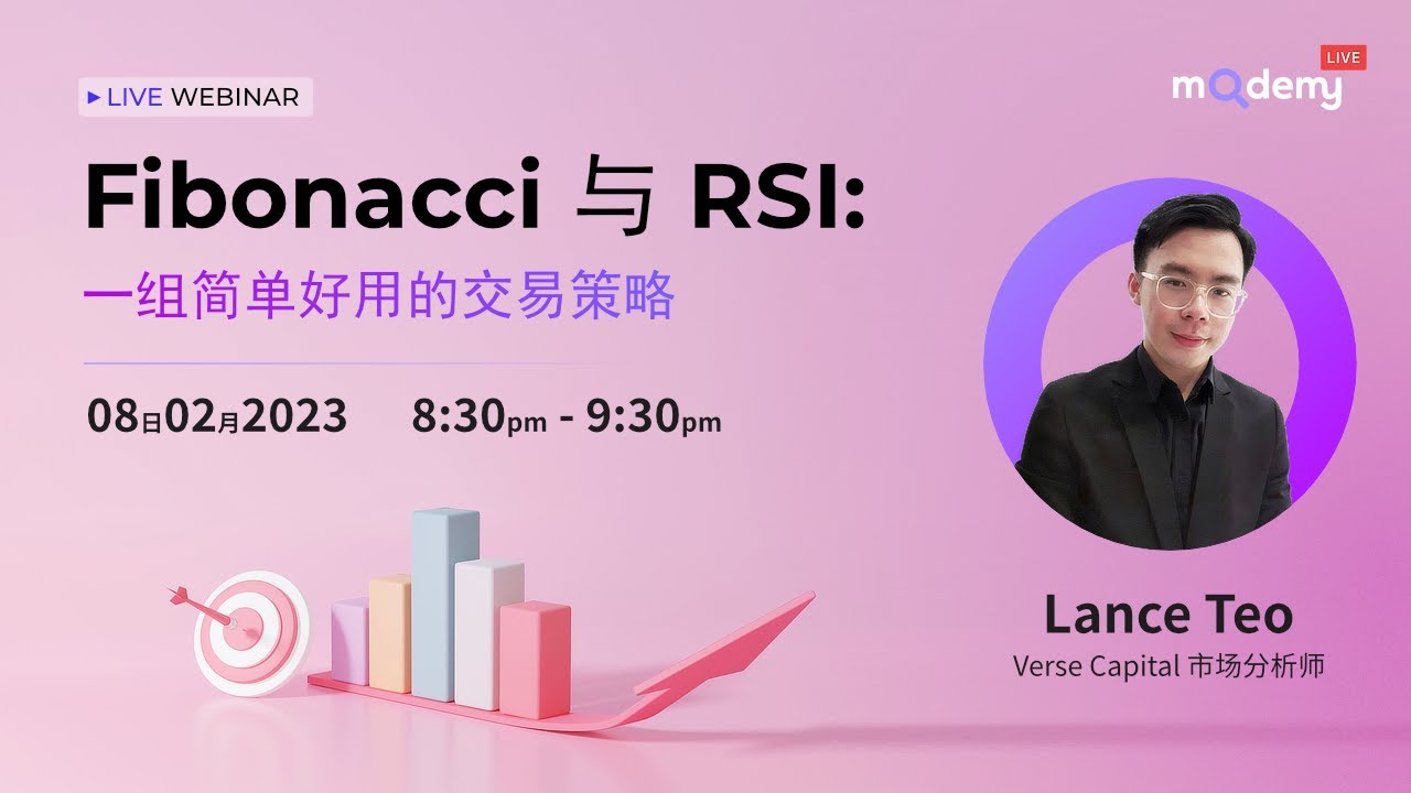 Fibonacci 与 RSI：一组简单好用的交易策略