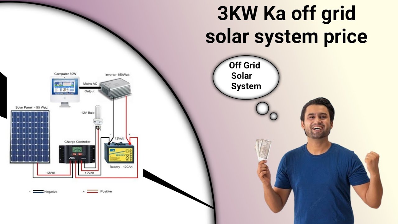 3KW Ka Off Grid Solar System Ka Price Kya Hai YouTube 3kw-ka-off-grid-solar-system-ka-price-kya-hai-youtube