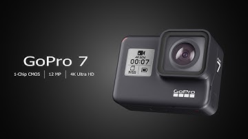 Go Pro Hero 7 | 3d product Animation video | commercial 3d product animation | cinema 4d