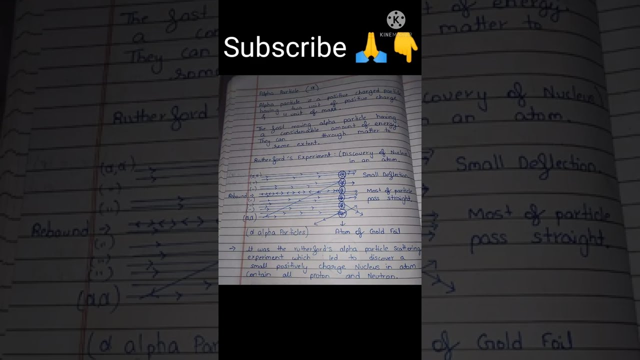 Rutherford S Model Of An Atom Best Notes For Exam Shorts