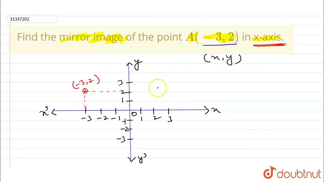 Find the mirror image of the point A(3,2) in xaxis. CLASS 9 CO