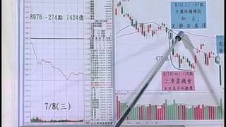 20150709 0700  賴昇楷 掌聲響起