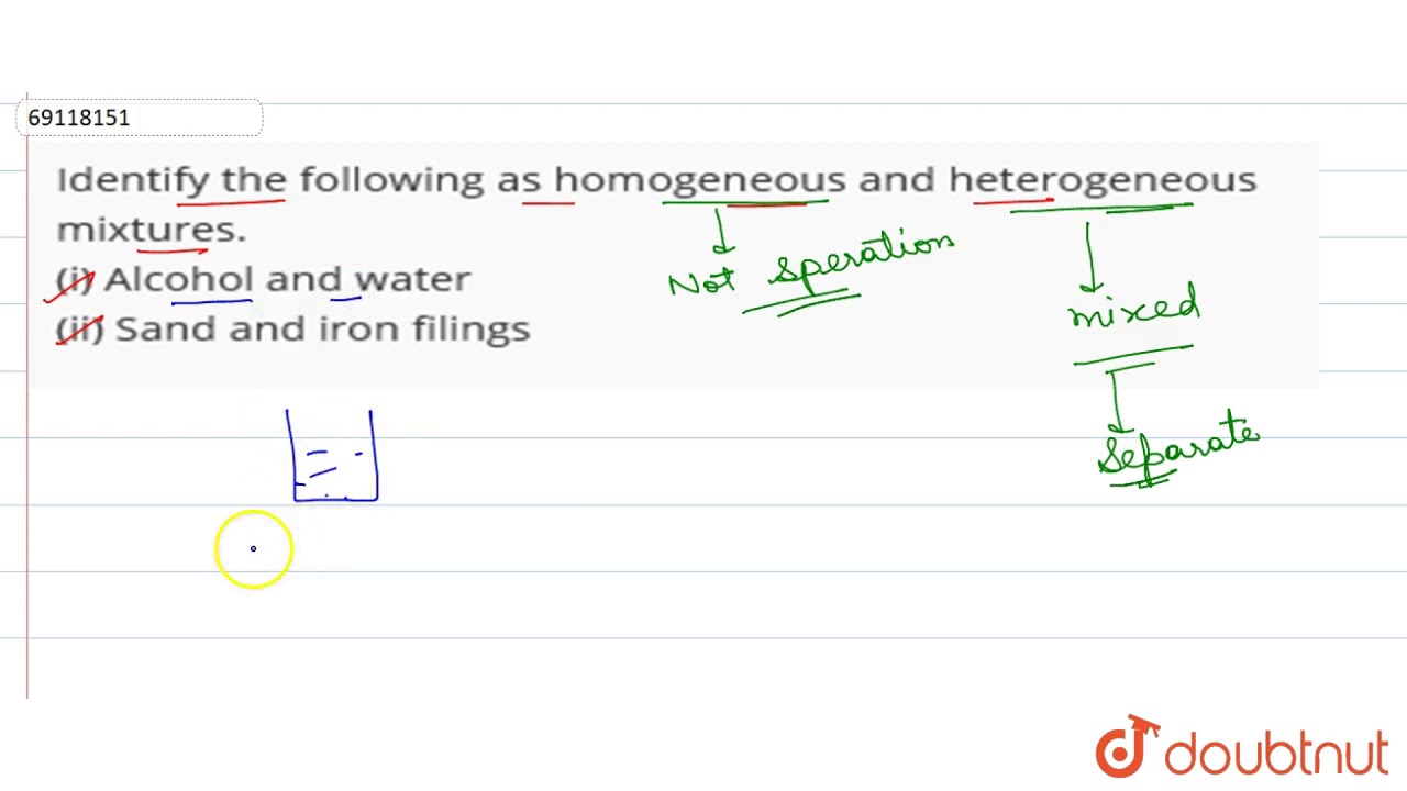 Identify the following as homogeneous and heterogeneous mixtures. (i) Alcohol and YouTube