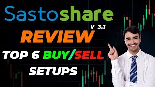 Nepse Alpha Premium: Sasto Share Review | Best for Traders & Investors? | AI Buy-Sell & Hold Signals screenshot 3