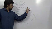 Level Curves How To Draw Curves Economics Honours Mathematics Statistics Tuition Youtube