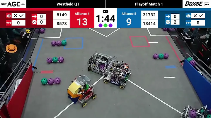 IN FTC 2025-2026 Westfield Qualifier Playoff Match 1