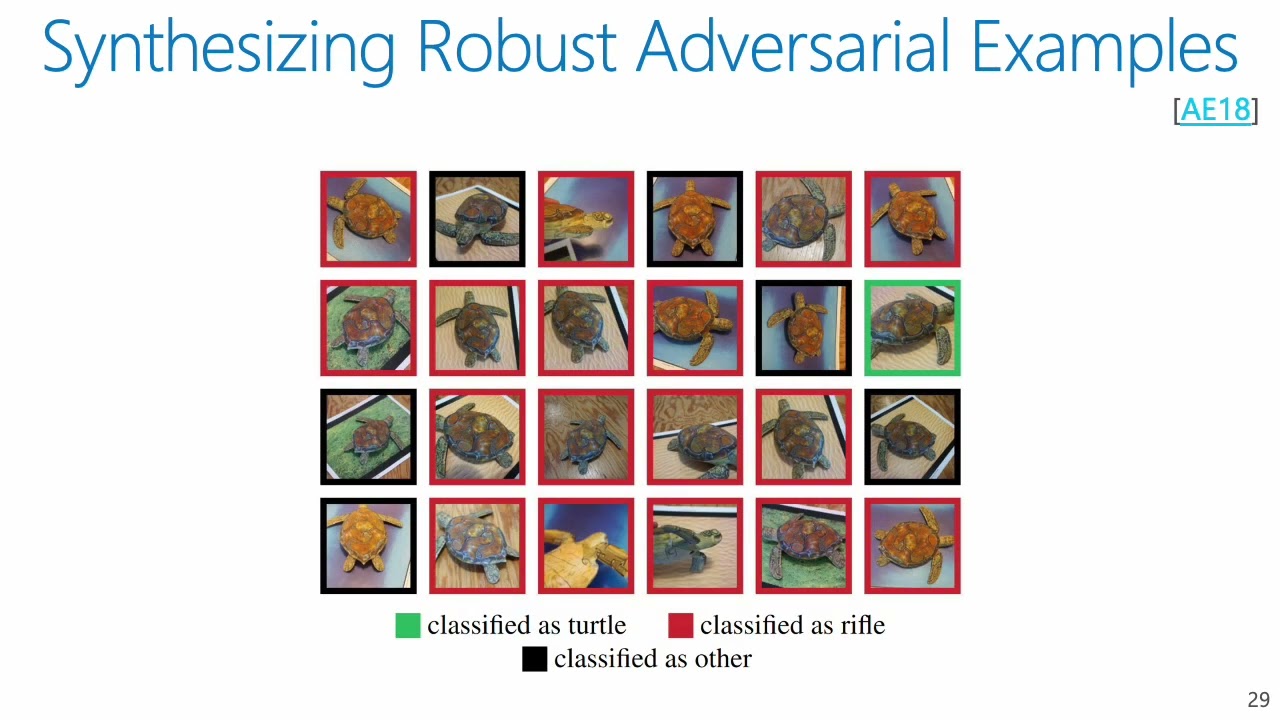 07. Adversarial Machine Learning