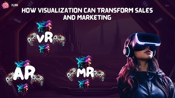 3D Selling: How AR, VR, and MR are Changing Ecommerce