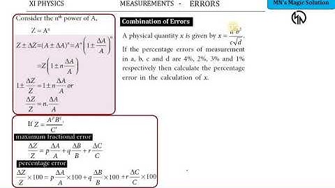 GRADE XI - M3.5. Combination Of Errors - POWER - Derivation & Problem EASY to Understand