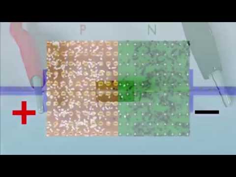 PN переход (The PN Junction) - Версия на русском