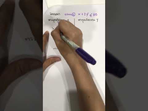 การหาผลเฉลยของกำหนดการเชิงเส้น