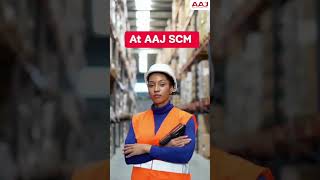 What is Order Fulfillment?