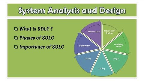 05 - System Analysis and Design | What is SDLC | Phases of SDLC | Importance of SDLC