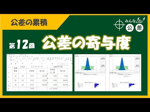 第12回 公差の寄与率