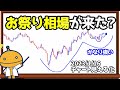 こういう相場はかなり強いからビビらずチャレンジする、という話【日刊チャート見える化2023/1/16(ドル円、ポンド円、ユーロドル、ポンドドル、ゴールド等)【FX見える化labo】