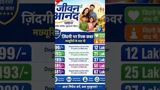#freefire #lic #trinding #funny #comedy #viral #upsc #viralvideos #insurance #automobile #ipcl