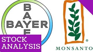 BAYER STOCK PRICE ANALYSIS - MONSANTO DEAL AND COVESTRO