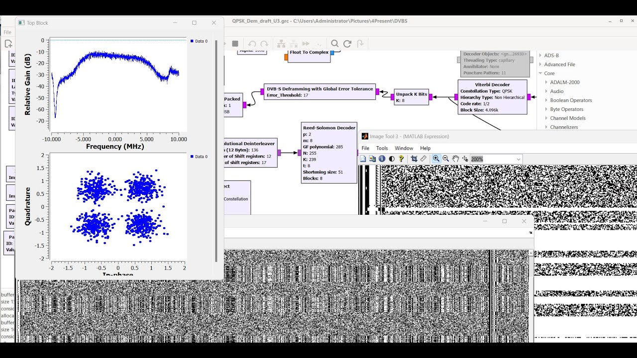 Full DVBS implementation in GNU Radio using python block with help of ...
