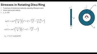 ANSYS FEA Stress in Rotating Disc/Ring 2D Axisymmetric Analysis Part 2