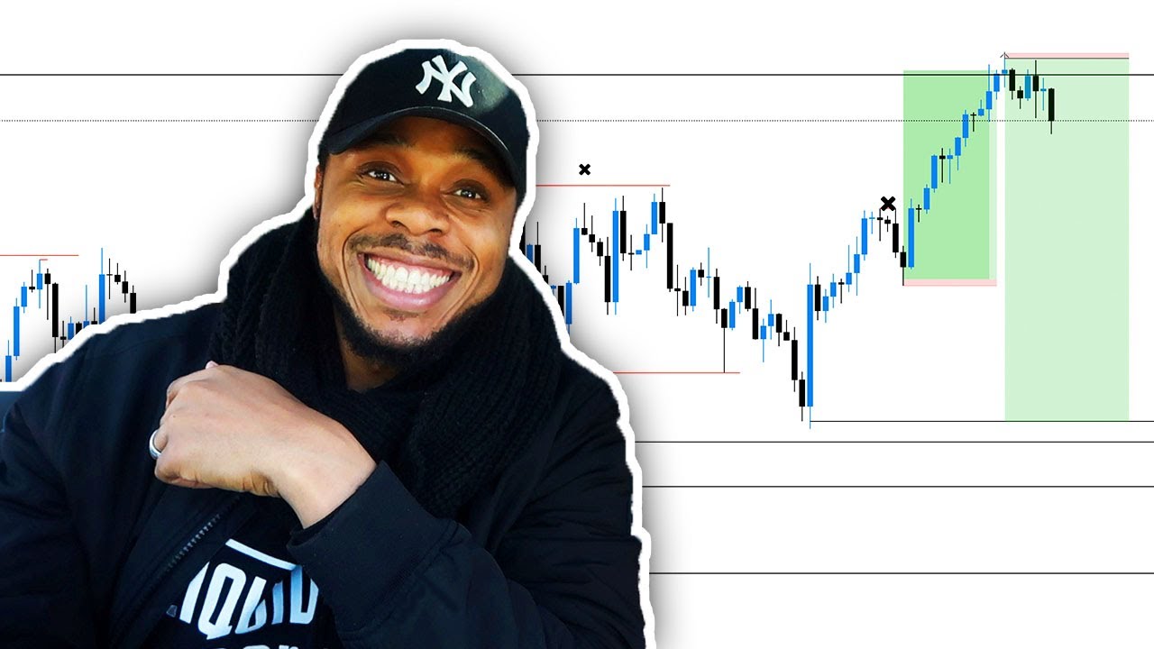 top-down-analysis-in-forex-analyse-any-forex-chart-youtube