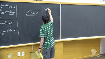 Victor Luiz Quito: Floquet engineering quantum systems - Class 3