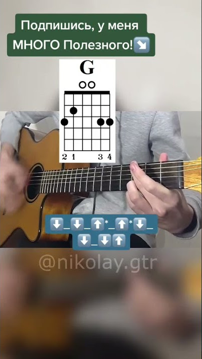 Канги - Эйя |БЕЗ БАРРЭ| Обучение на Гитаре [ГИТ_ЧИТ]