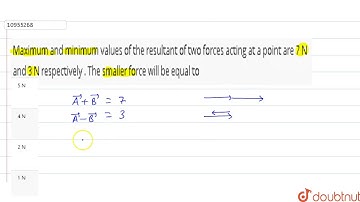 Maximum and minimum values of the resultant of two forces acting at a point are