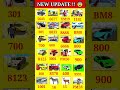 Indian Bike Driving 3D All New Cheat Code #indianbikedriving3d #short#getthecheatcode