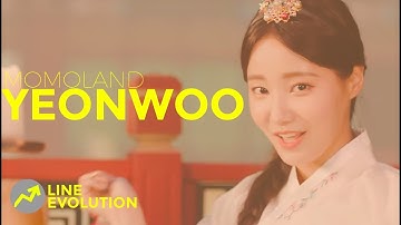 Momoland YEONWOO Line Evolution (Until BAAM)