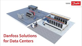 Danfoss Solutions for Data Centers by Danfoss Climate Solutions 655 views 1 month ago 2 minutes, 39 seconds