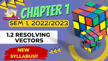 SHORT NOTES  ANIMATION (1.2) :  Resolving vectors | Matriculation Physics Sem 1 (Chapter 1)