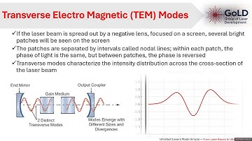 Lecture-8 Ultrafast Laser Course (from basics of laser to ultrafast laser pulses) [05-10-25]