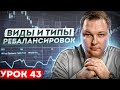 Ребалансировка. Виды и типы ребалансировок. Частота ребалансировок.