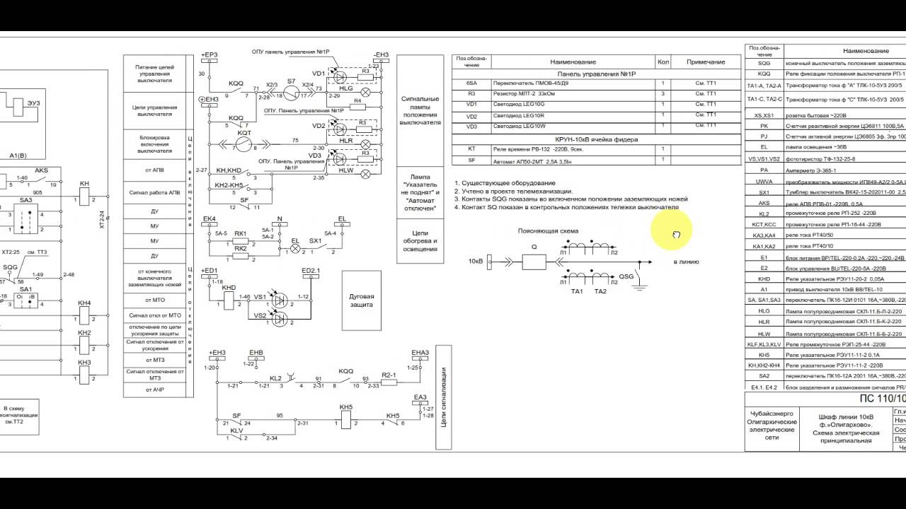 Проект рза дмитрий василевский