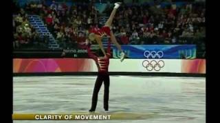 3.1.5. ISU components. Performance & execution. Clarity of movement
