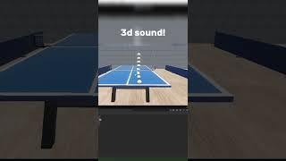 Day 2 of Making My Dream Game  #dev #development #devlog #indiedev