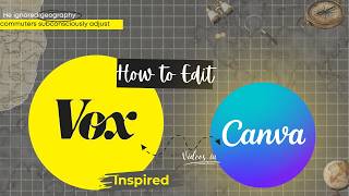 Celebrity “Create a VOX-Style Inspired Micro-Documentary in Canva” Profile