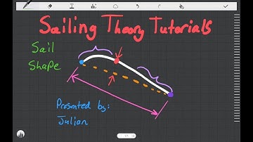 Sailing Theory Tutorials - Introduction to Sail Shape